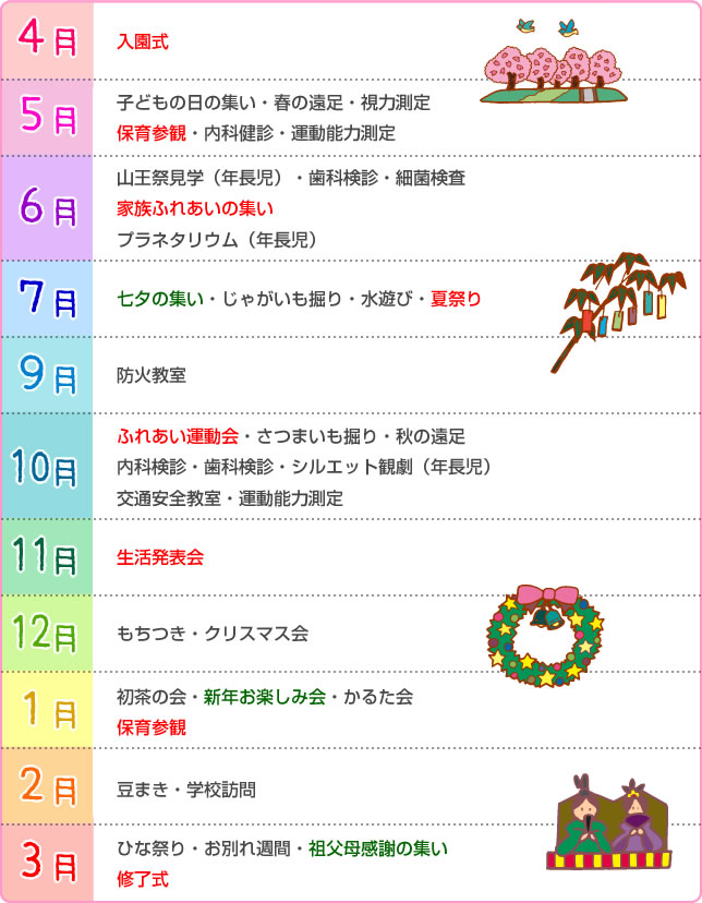 年間行事予定表